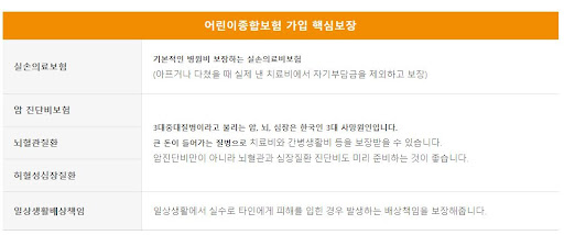 무배당굿앤굿어린이종합보험 즉시산출 시스템