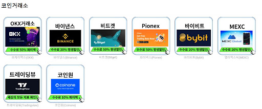 코인거래소와 세계적인 암호화폐 시장