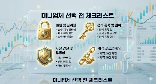 굿모닝해선으로 보는 해외선물미니계좌 완벽 가이드